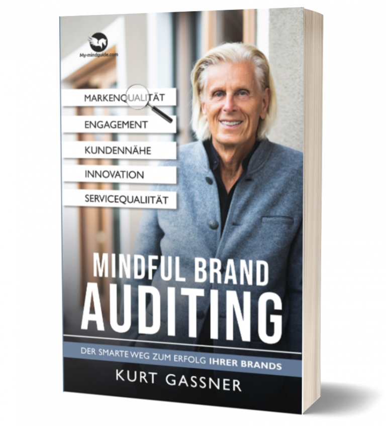 Mindful Brand Auditing